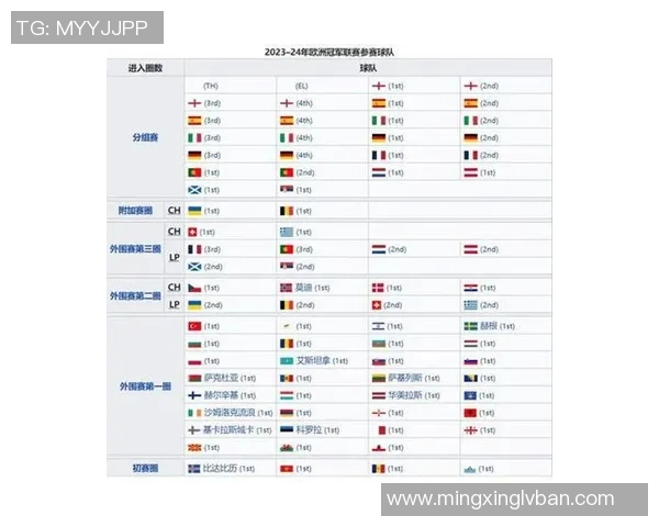 2016年欧洲杯决赛对阵分析及冠军球队表现回顾